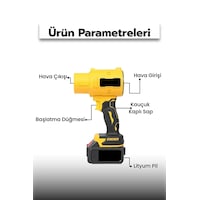 Go İthalat 21v Kablosuz Hava Üfleyici 32.000rpm Turbo Fan, 12.000mah Batarya, Bahçe & Amp Araç Go İthalat 21v Kablosuz Hava Üfleyici 32.000rpm Turbo Fan, 12.000mah Batarya, Bahçe & Amp Araç