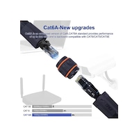 Dış Mekan Ip68 Rj45 Patch Kablo Bağlantısı Konnektörü,cat6 Toz Ve Su Geçirmez 2xrj45 Soket 1 Adet Dış Mekan Ip68 Rj45 Patch Kablo Bağlantısı Konnektörü,cat6 Toz Ve Su Geçirmez 2xrj45 Soket 1 Adet