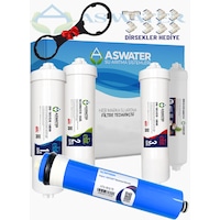 İhlas Aura Cebilon Silver Plus Ve Tüm Kapalı Kasalar İle Uyumlu Elite Filtre Seti Ht-3 Vontron Membranlı 1 İhlas Aura Cebilon Silver Plus Ve Tüm Kapalı Kasalar İle Uyumlu Elite Filtre Seti Ht-3 Vontron Membranlı 1