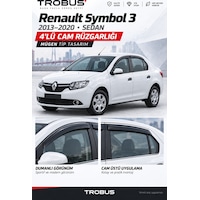 Renault Symbol 3 2017 Mügen Cam Rüzgarlığı 4'lü Renault Symbol 3 2017 Mügen Cam Rüzgarlığı 4'lü