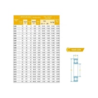 6210zz Rulman Çelik Kapak 50x90x20 Rulman 6210zz Rulman Çelik Kapak 50x90x20 Rulman