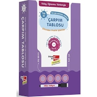 Kolay Öğrenme Yöntemiyle Çarpım Tablosu - Dikkat Atölyesi Yayınları Kolay Öğrenme Yöntemiyle Çarpım Tablosu - Dikkat Atölyesi Yayınları