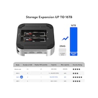 Acasis M001 Pro 11in1 Mac Mini M4 Workstation - 40gbps Thunderbolt 4, 2x Nvme M.2, 4x Usb 3.2,4k Hdmı, Sd/tf Card Dock&disk Kutusu M001pro Acasis M001 Pro 11in1 Mac Mini M4 Workstation - 40gbps Thunderbolt 4, 2x Nvme M.2, 4x Usb 3.2,4k Hdmı, Sd/tf Card Dock&disk Kutusu M001pro