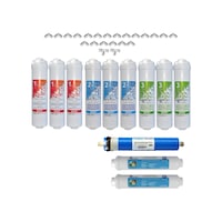 Kapalı Kasa Su Arıtma Cihazı Filtresi Inline 2 Yıllık Bakım Seti N11.99 Kapalı Kasa Su Arıtma Cihazı Filtresi Inline 2 Yıllık Bakım Seti N11.99