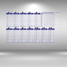 Statik Akıllı Kağıt Ingilizce Çarpım Tablosu 100x56 Cm