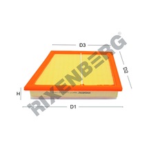 Bmv F48 X1 18d- 20d- 20i- 25d- 25i-228i Hava Fıltre Rxa4117 13718513944 C22018 Lx4060