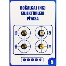 Universal Enjektör Meme Piyasa M 4,5 Doğalgaz- 1 Adet