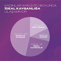 Durex Aloe Vera 2'si 1 Arada Masaj & Kayganlaştırıcılı Jel + Siyah Deri Strap-on Kemeri + Hediye