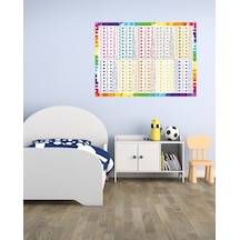 Oem Çarpım Tablosu 01 Pvc 1Mm 70 X 50 Cm