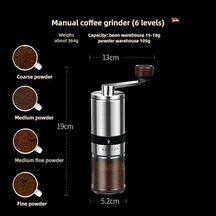 Trendooze El Çalıştırmalı Kahve Öğütücü - Siyah, Kompakt Tasarım Siyah