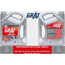 Grat-615407 Motor Yagi 7 Litre 15W40 Api Sl / Cf 514795200