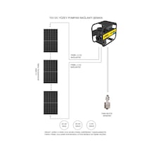 Hegel 72 Volt 1100 Watt Dc Salyangoz Yüzey Pompası
