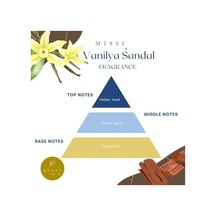 2'li Vanilya Sandal Kokulu Oval Kristal Cam Şişe Kandil Seti 2x100 Ml 50 x 22