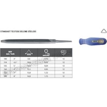 Tome Standart Testere Bileme Eğesi 175mm