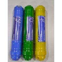 Hyundai Alkali Mineral Detox Filtre Set