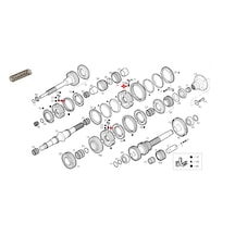 Iveco-daıly -yay, Şanzıman Senkromeç