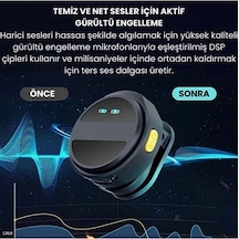 2 Adet Profesyonel Kablosuz Yaka Mikrofonu Typce Uyumlu Manyetik Klipsli