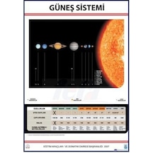 Güneş Sistemi Levhası