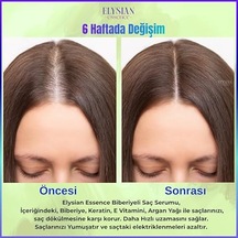 Biberiyeli Saç Serumu Hızlı Uzama Etkili Ve Dökülmeye Karşı - Organik Argan Yağı, Vitamin E, Keratin