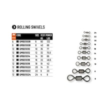 Colmic Rolling Swivels