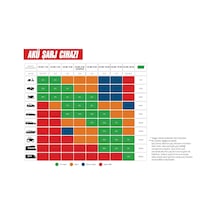 Ayrex Akü Şarj Cihazı Ce-bc 15 M 1002265