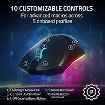 Razer Cobra Pro - Razer Chroma Rgb Ile Özelleştirilebilir Kablos