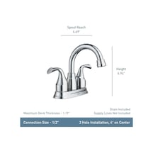 Moen Idora Mat Siyah İki Kulplu Centerset Banyo Lavabo Bataryası Diğer