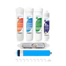 Kapalı Kasa Su Arıtma Cihazı Multimineral 6lı Filtre Seti Standar