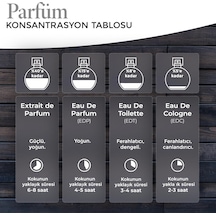 Asperias Perfume M001, Acqua Pour Homme 'dan Esinlenilmiş Koku İkizi, 50ml Extrait De Parfüm Erkek Parfümü Amber