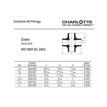 Charlotte Pıpe 2 Sch 40 Çapraz Sxsxsxs Basınç 1 Adet Adet