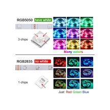 Usb'li Şerit Led İşıklar Bluetooth Rgb 5050 2835 5v Rgb Diyot Bant 24keys Bt 5050&3m