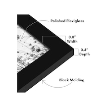 5x5 Picture Frame With Polished Plexiglass - Set Of 12 - Signature Collection - Picture Frames With Engineered Wood - Square Frame For Tabletop And Wall Display - Black