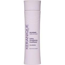 Keranique Volumizing Follicle Strengthening Saç Kremi 355ml