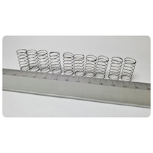 0.5 MM
