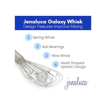 Yeni Jenaluca Paslanmaz Çelik Tel Çırpıcı Gri