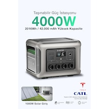Taşınabilir Güç İstasyonu 4000 Watt