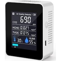 Co2 Hava Kalite Kontrol Cihazı