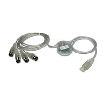 Icon Midiport 2 Midi Çoğaltıcı