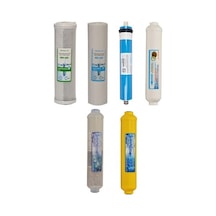 Sulook Su Arıtma Karbon, Tortu, Membran, Tatlandırıcı Ve Mineral Filtre+