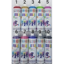 Imaj Renkli Saç Spreyi 100Ml Istediğini Seç