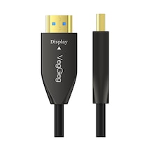 8k/60hz 4k/120hz 48gbps Hdr Arc Hdcp Fiber Optik Hdmı 2.1 Kablo 40 Metre