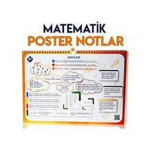 TYT Matematik Poster Notlar -  KR Akademi