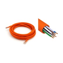 Cat 6 10m Rj45 Uçlu Jacklı Network Adsl Ethernet Kablosu Halojensiz Yüksek Performanslı