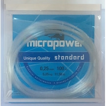 0,25mm