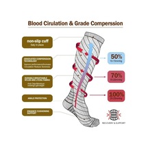 Yeşil Koşu Sıkıştırma Futbol Çorapları Çorap 20 - 30 Mmhg Erkek Kadın Spor Çorapları Maraton Bisiklet Futbol Çorapları