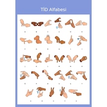 Tid Türk İşaret Dili Alfabe Afişi 50x70 Cm Eğitici Bristol Karton 04 Tüm Yaşlar