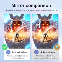 Tongxida Startrc Oyunları Meta Quest 3 Vr Gözlükler İçin Çizilmez Lens - Miyop 7.0-8.0, Astigmatizma 0.5-2.0 Mavi Işık Engell