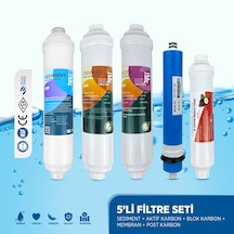 Su Arıtma Cihazı Içininline5 Li Filtre Seti - Ideal Mağaza