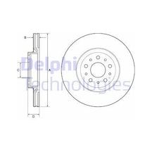 DELPHI BG4797C Fren Diski Ön Çiftli Paket Boyalı 5D 284 Mm Egea 15-