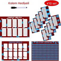 4'lü Çarpım Tablosu Seti - Kalem Hediyeli Taraftar Bordo Lacivert